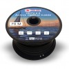 CABLE FIBRA OPTICA HDMI REDLEAF,  70 MTS , V2.0 - 4K@60HZ , 4:4:4