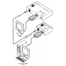 Transmisor KRAMER PT-110  XGA, Twisted pair (TP-120)